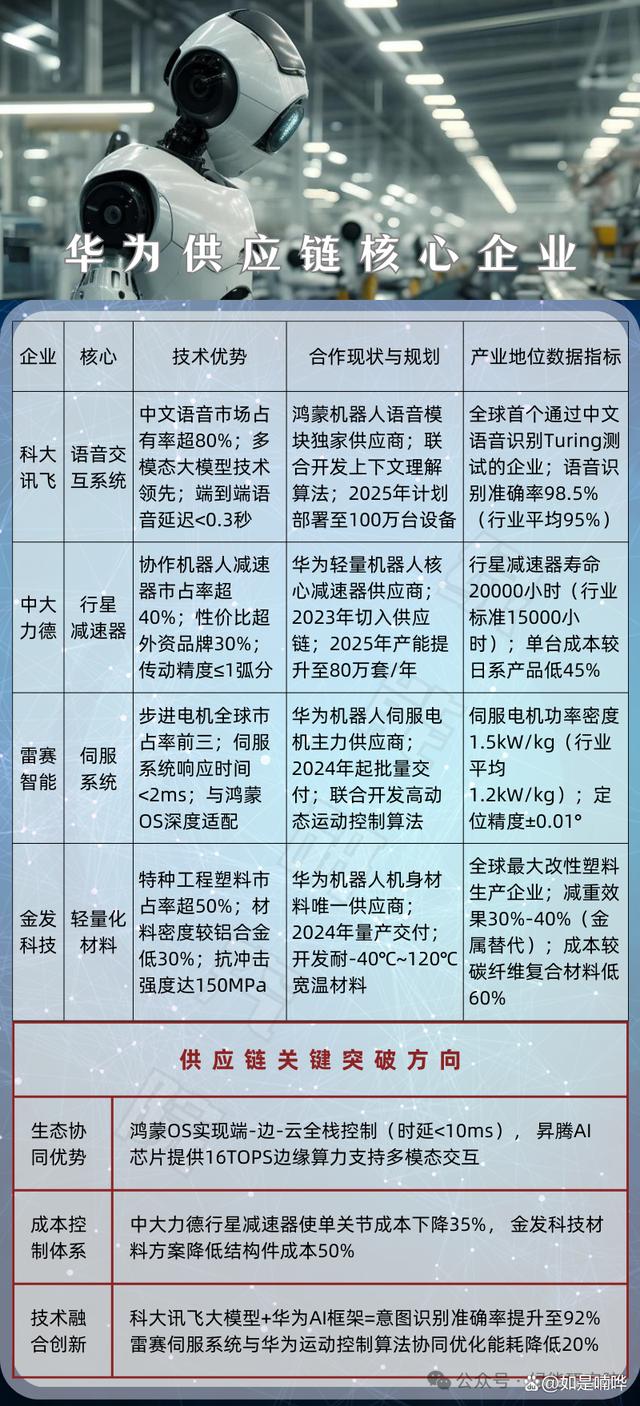 开云·Kaiyun网页版-“全球产业链数字化重构：科技赋能棒球产业的新生态”的简单介绍