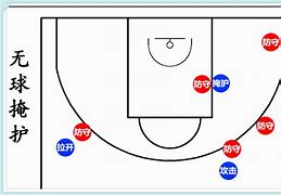 kaiyun官方入口登录-包含“非凡战术：中锋位置的创新打法揭秘”的词条